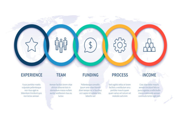 Chain Steps Infographic: Your Visual Roadmap for Structuring Complex Processes