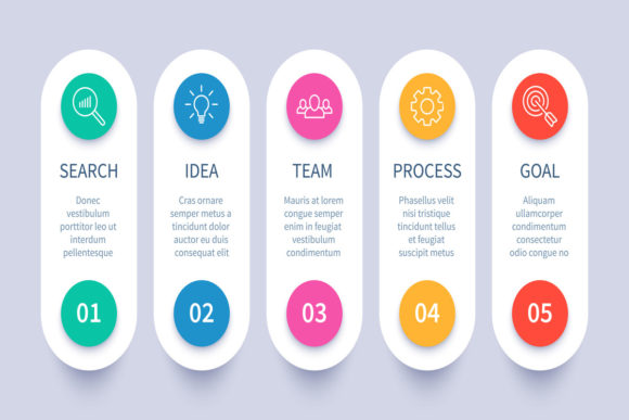 Process Steps Infographic Chart: A Visual Tool for Clarity and Communication
