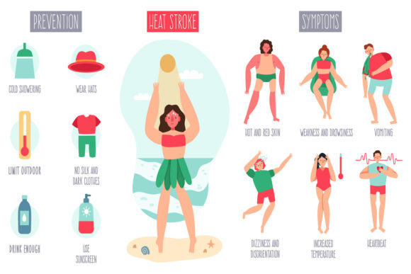 Sunstroke Infographic: Stay Cool and Stay Safe