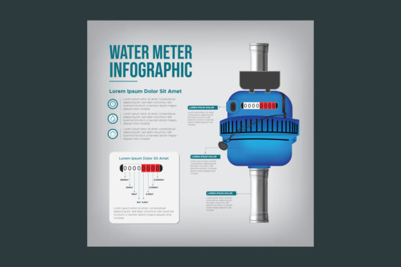 Water Meter Infographic: Measuring Water Use Made Visual